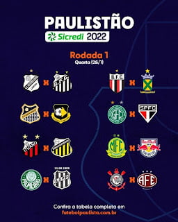 Federação Paulista divulga tabela do Paulistão de 2022