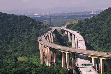 sistema anchieta imigrantes