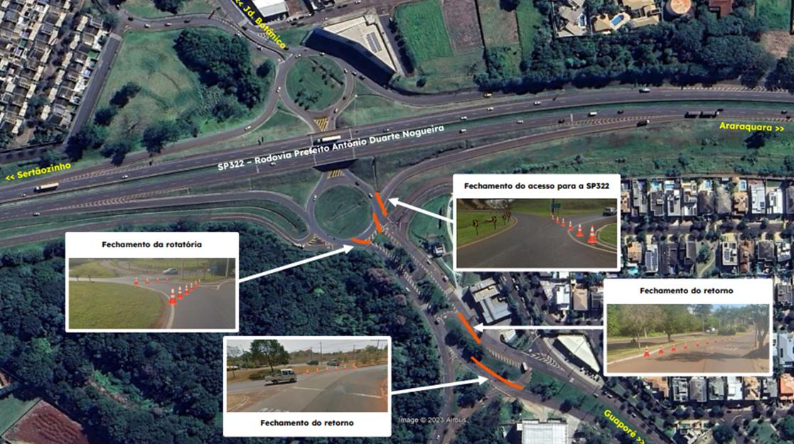 opercacao_entrebairros_