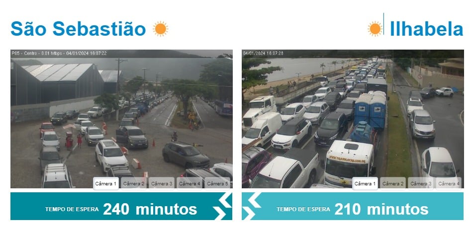 Travessia da balsa de São Sebastião e Ilhabela leva 4h Travessia da balsa de São Sebastião e Ilhabela leva 4h