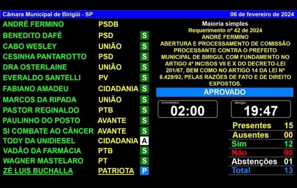 WhatsApp Image 2024-02-07 at 07.38.41