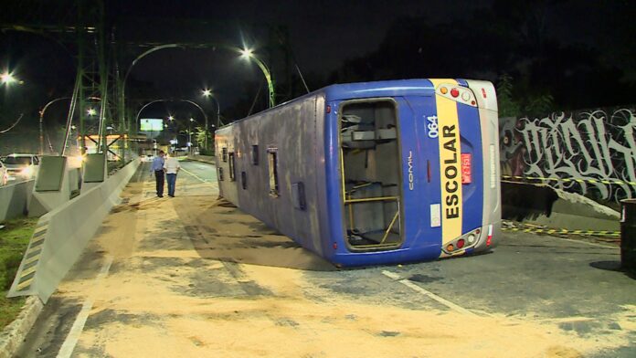O que se sabe sobre o ônibus escolar que tombou com estudantes na ponte velha, em Paulínia O que se sabe sobre o ônibus escolar que tombou com estudantes na ponte velha, em Paulínia