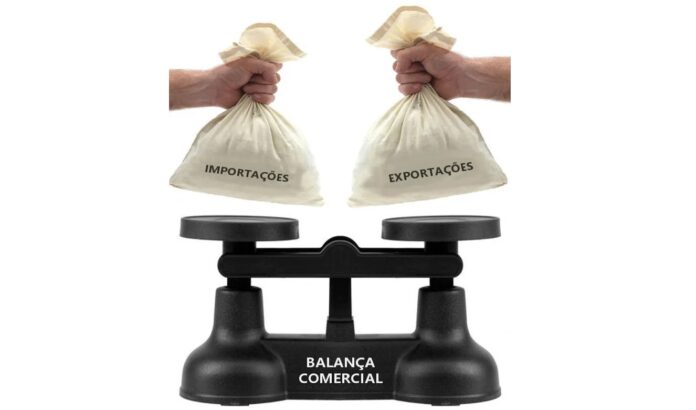 Brasil vende mais do que compra, mas ainda perde bilhões em dólares