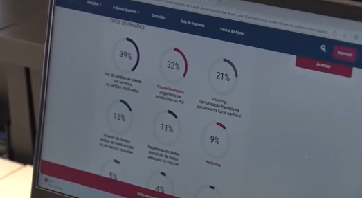 Golpes financeiros superam R$ 10 bi em prejuízos no Brasil em 2024